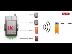 RC-4O Металлический дистанционный приемник автоматического порта 433 МГц