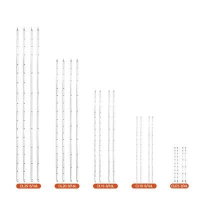 Купить JUTAI Профессиональная защитная световая завеса - IP67, 8/6-лучевая, 24 В, длина 0,5 м, 1 м, 1,5 м, 2 м, 2,5 м Производство в сети