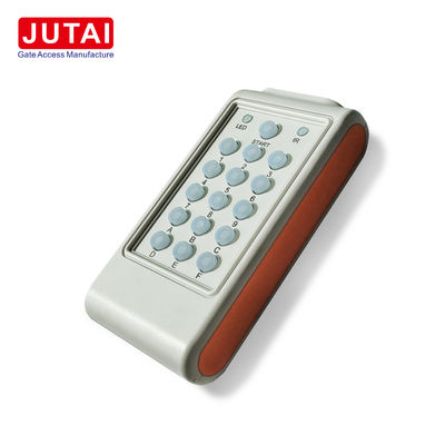 Имя