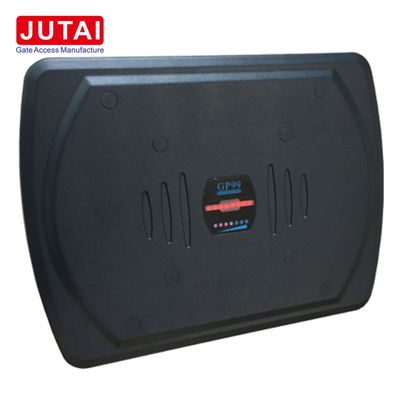 Имя