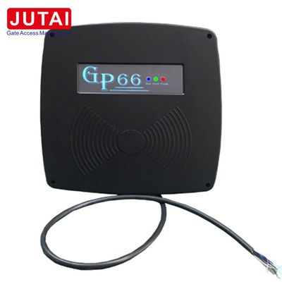 Имя