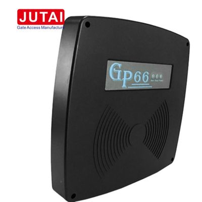 Имя